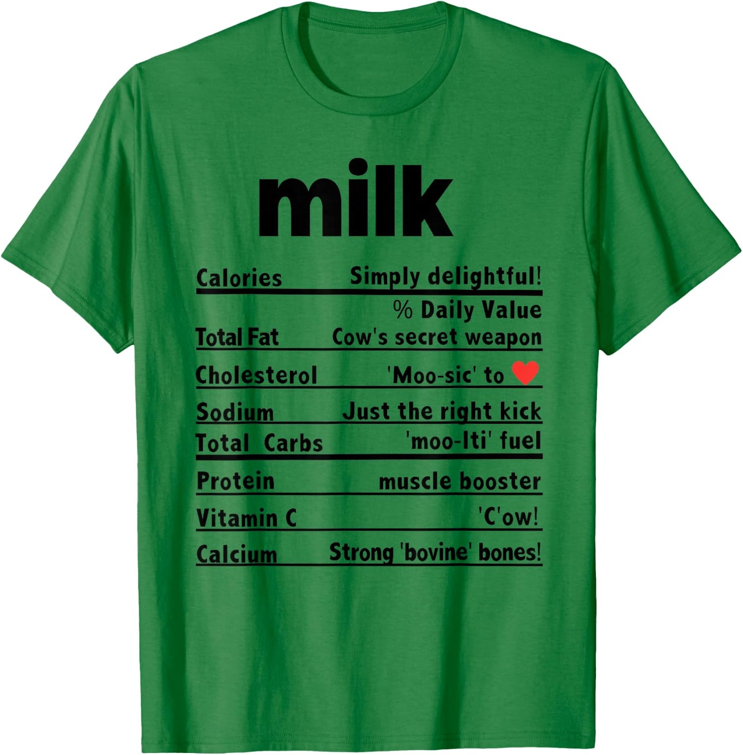 Funny Milk Thanksgiving Ingredients sides Nutrition facts T-Shirt - T-Shirt | Irish Green