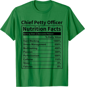 CPO Chief Petty Officer Nutrition Facts Funny Women T-Shirt - T-Shirt | Irish Green