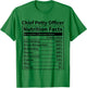 CPO Chief Petty Officer Nutrition Facts Funny Women T-Shirt - T-Shirt | Irish Green