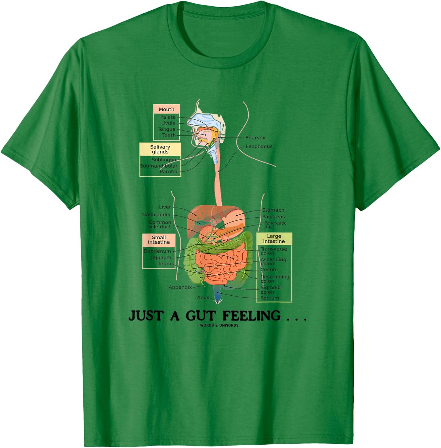 Just A Gut Feeling Digestive System Humor T-Shirt - T-Shirt | Irish Green