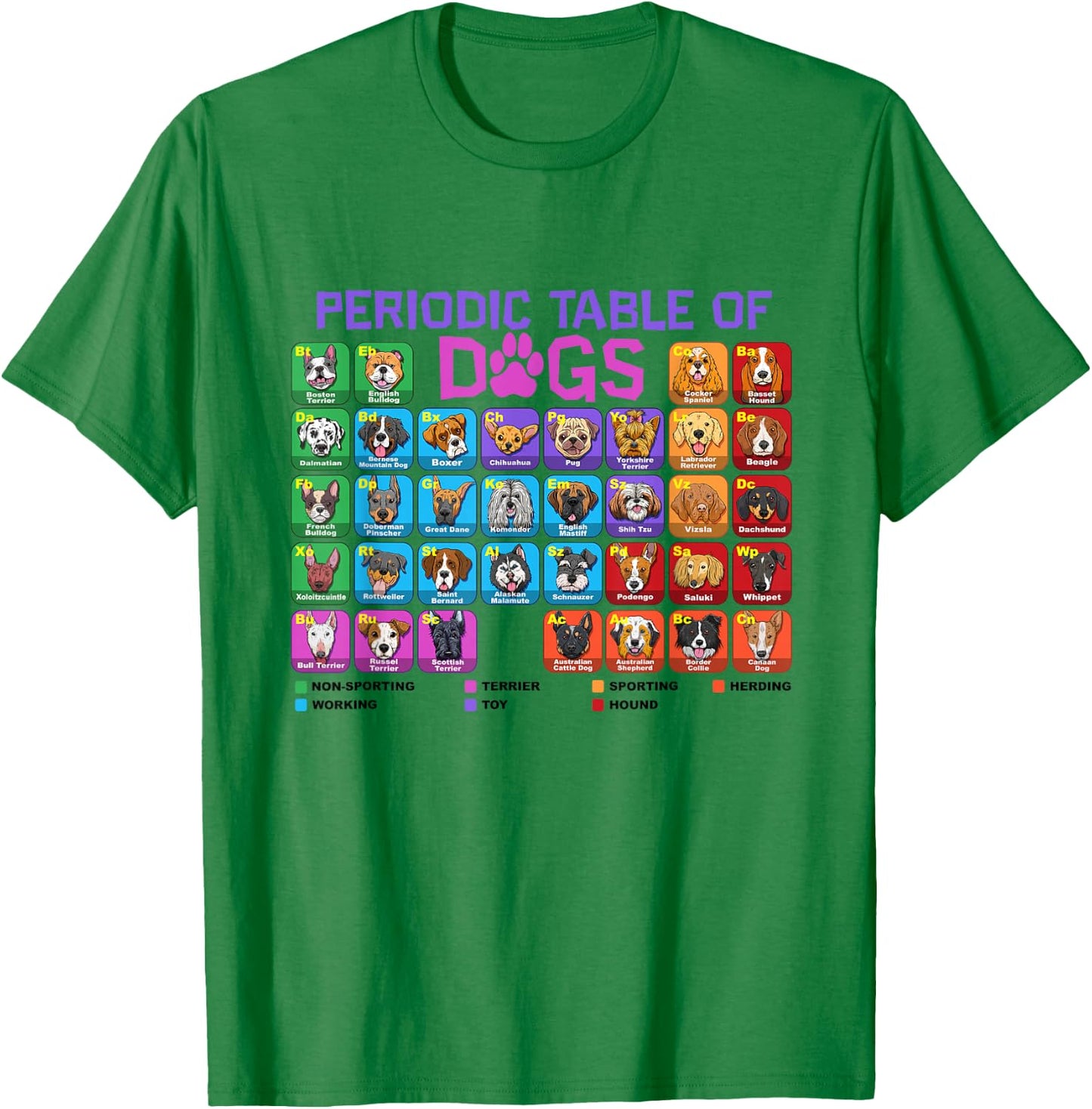 Periodic Table of Dogs Pet Puppy Science Dog Lover Dog Owner T-Shirt - T-Shirt | Irish Green
