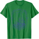 Blue Toile Spilling The Tea Since 1773 Party History T-Shirt - T-Shirt | Irish Green