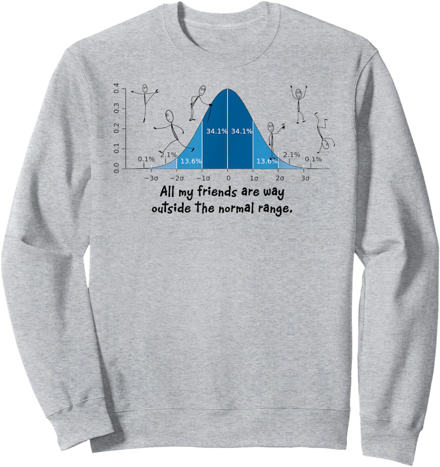Math Science Statistics Normal Deviation funny Sweatshirt - Sweatshirt | Ash
