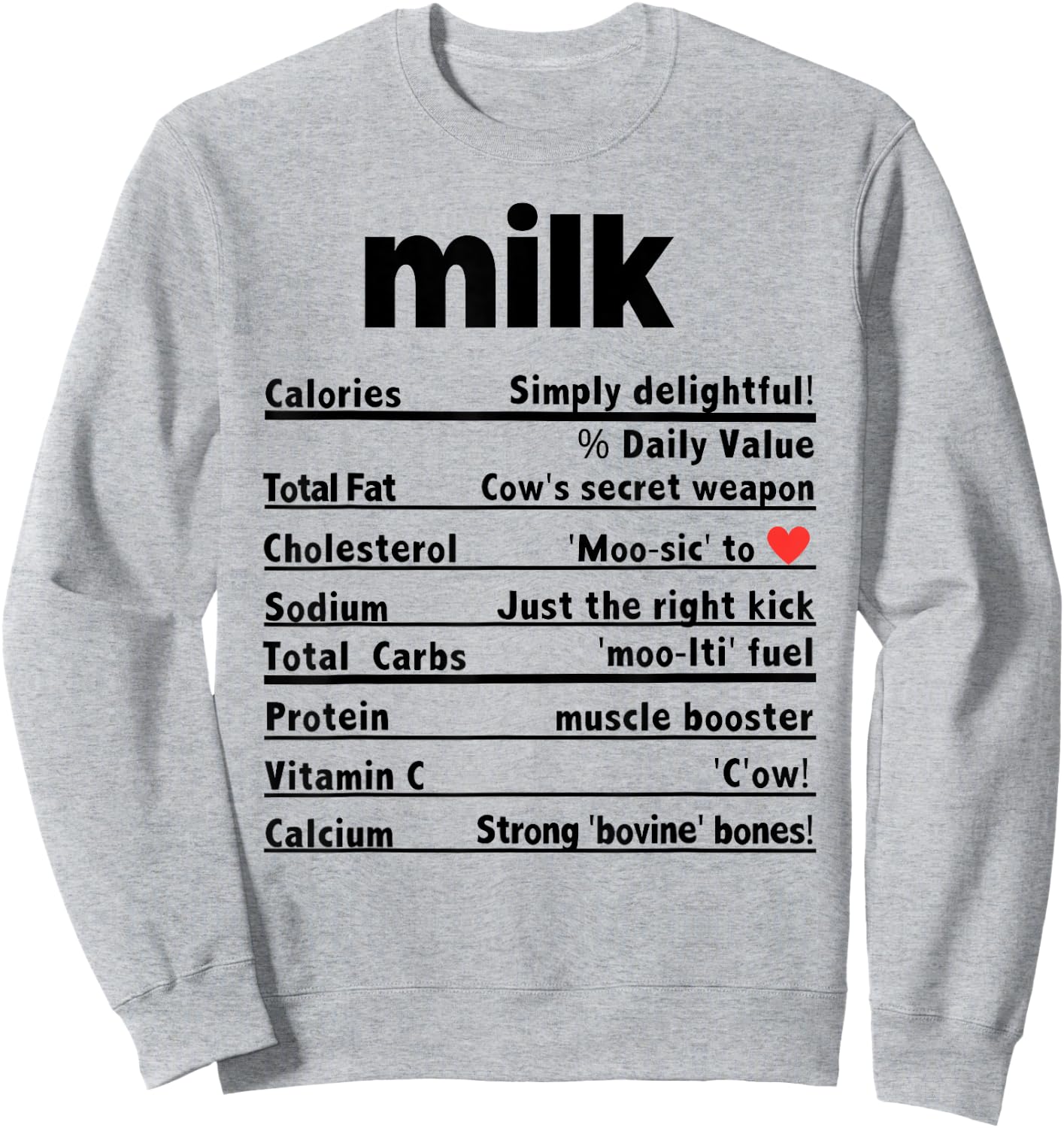 Funny Milk Thanksgiving Ingredients sides Nutrition facts Sweatshirt - Sweatshirt | Ash