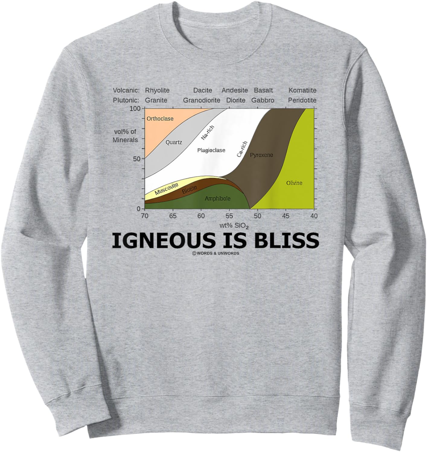 Igneous Is Bliss Geology Rock Geek Humor Sweatshirt - Sweatshirt | Ash