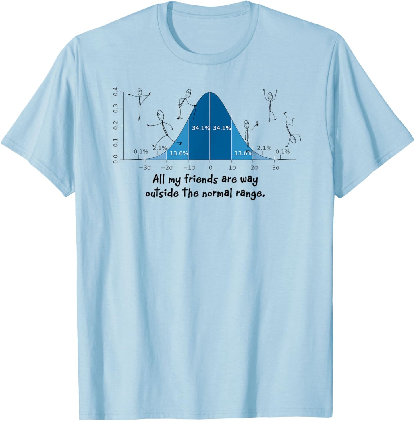 Math Science Statistics Normal Deviation funny T-Shirt - T-Shirt | Light Blue