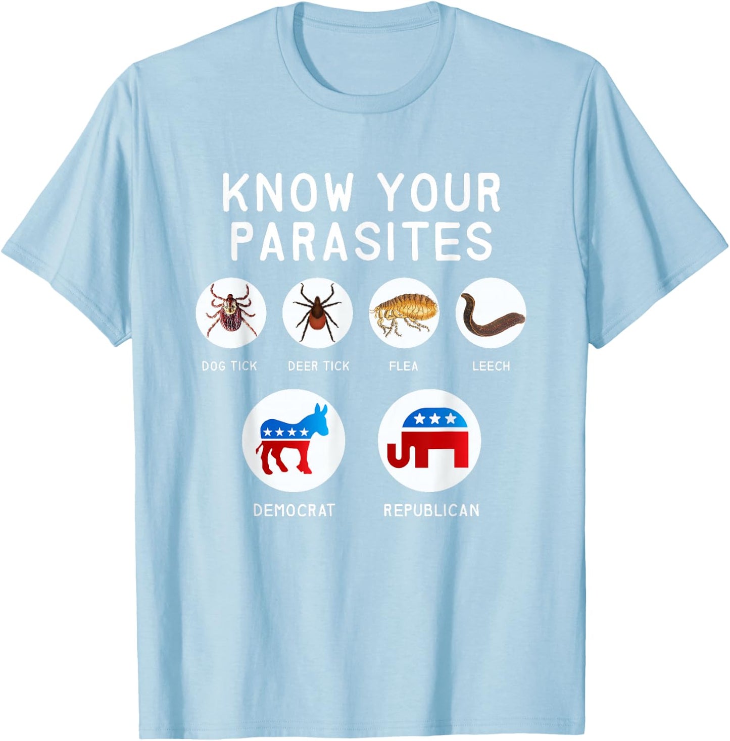 Libertarian - Know Your Parasites T-Shirt - T-Shirt | Light Blue