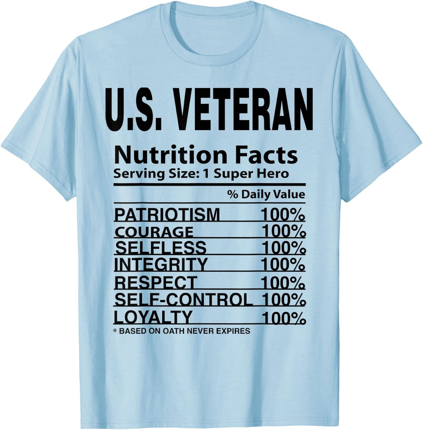 US Veteran Apparel & Women U.S. Vet Nutrition Facts T-Shirt - T-Shirt | Light Blue