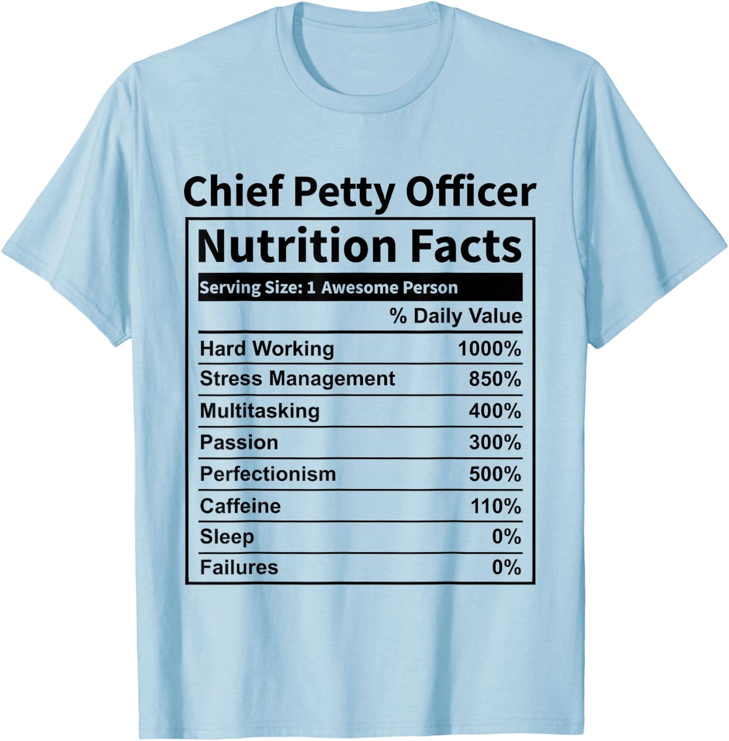 CPO Chief Petty Officer Nutrition Facts Funny Women T-Shirt - T-Shirt | Light Blue