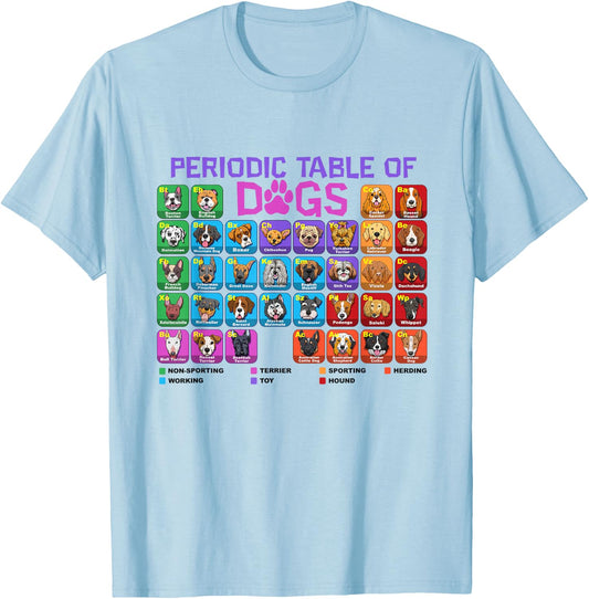 Periodic Table of Dogs Pet Puppy Science Dog Lover Dog Owner T-Shirt - T-Shirt | Light Blue