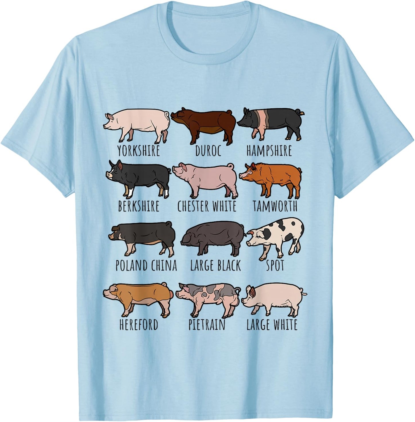 Type of Pigs Breeds Collection,Cute Piggery farm Pig Farmers T-Shirt - T-Shirt | Light Blue