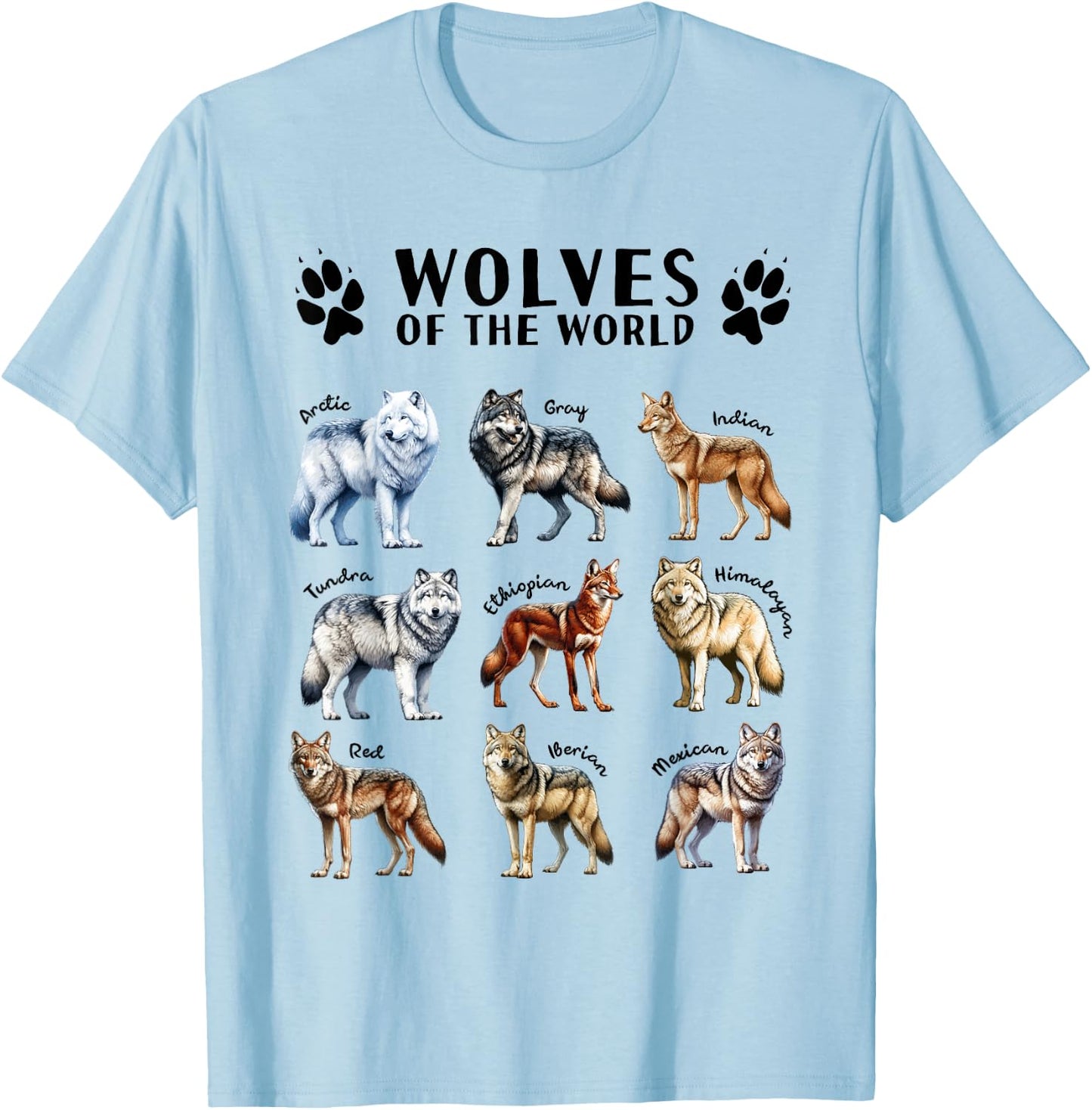 Wolves of the World Educational Collection Wolf Types Animal T-Shirt - T-Shirt | Light Blue