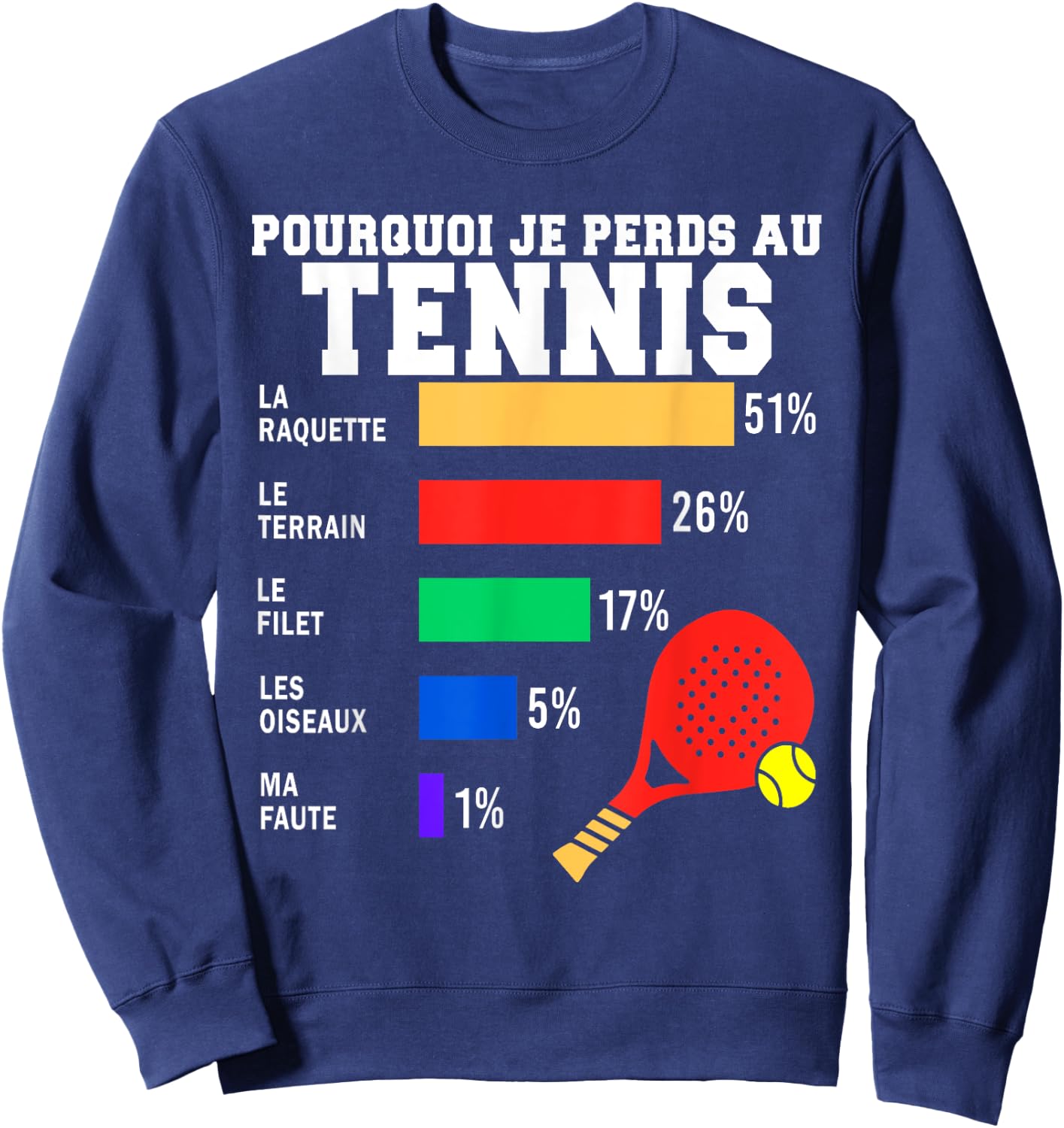 Maillot Tennis Perdant Humour Joueur De Tennis Homme Femme Sweatshirt - Sweatshirt | Navy