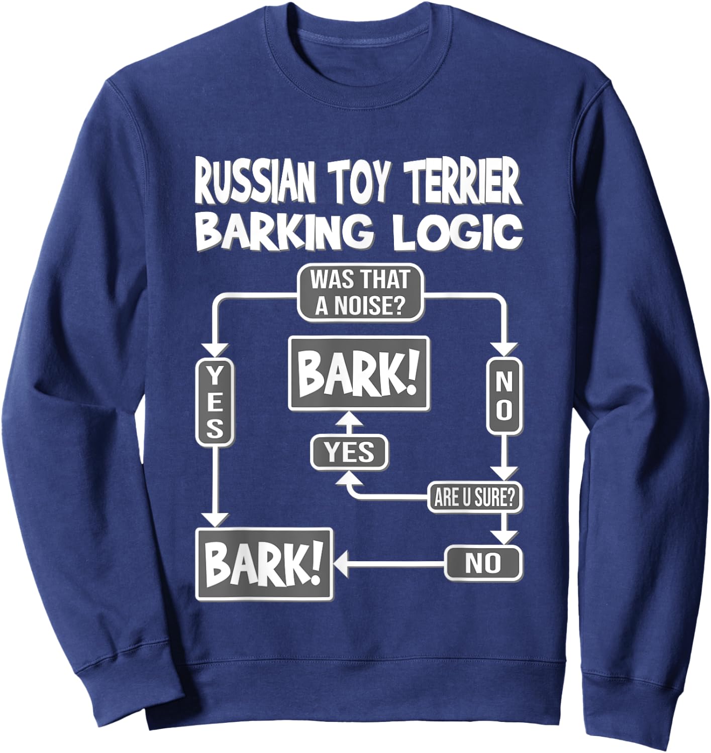 Dog Barking Logic, funny dog gift, Funny Russian Toy Terrier Sweatshirt - Sweatshirt | Navy