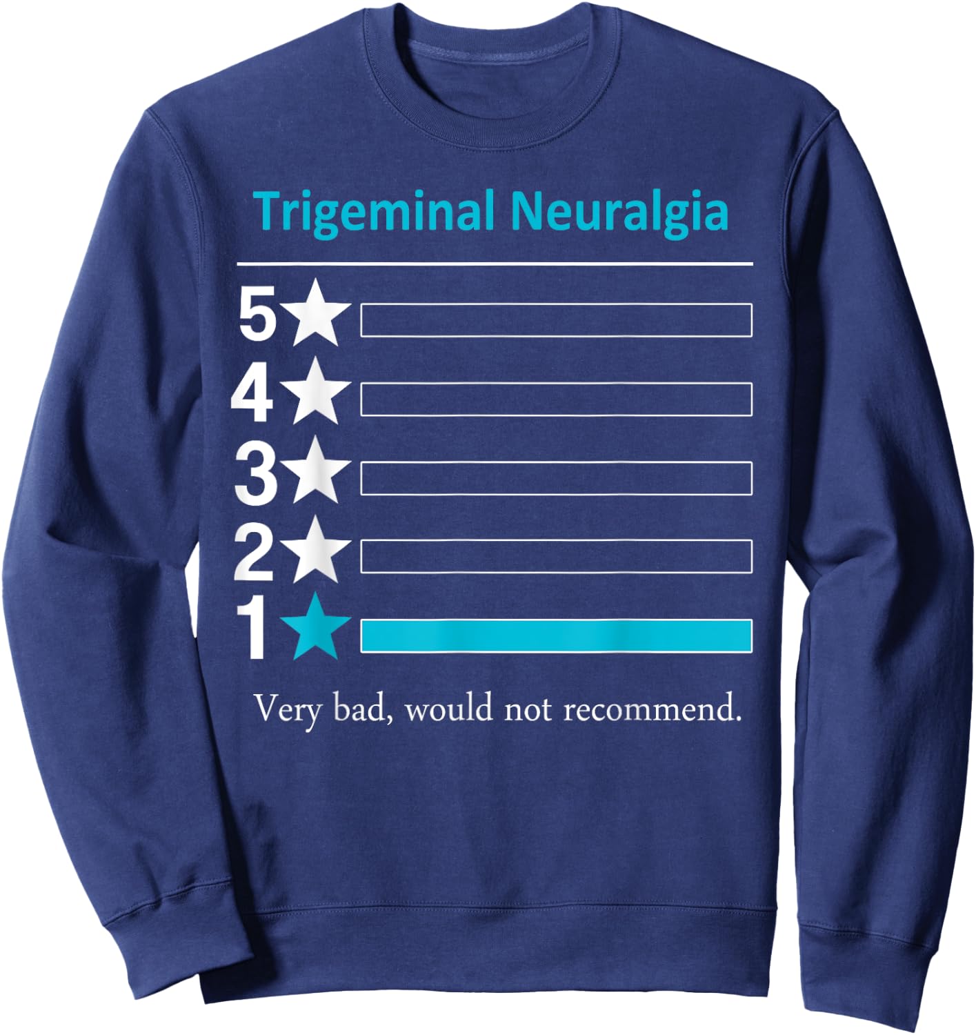 Trigeminal Neuralgia Very bad, would not recommend. Sweatshirt - Sweatshirt | Navy