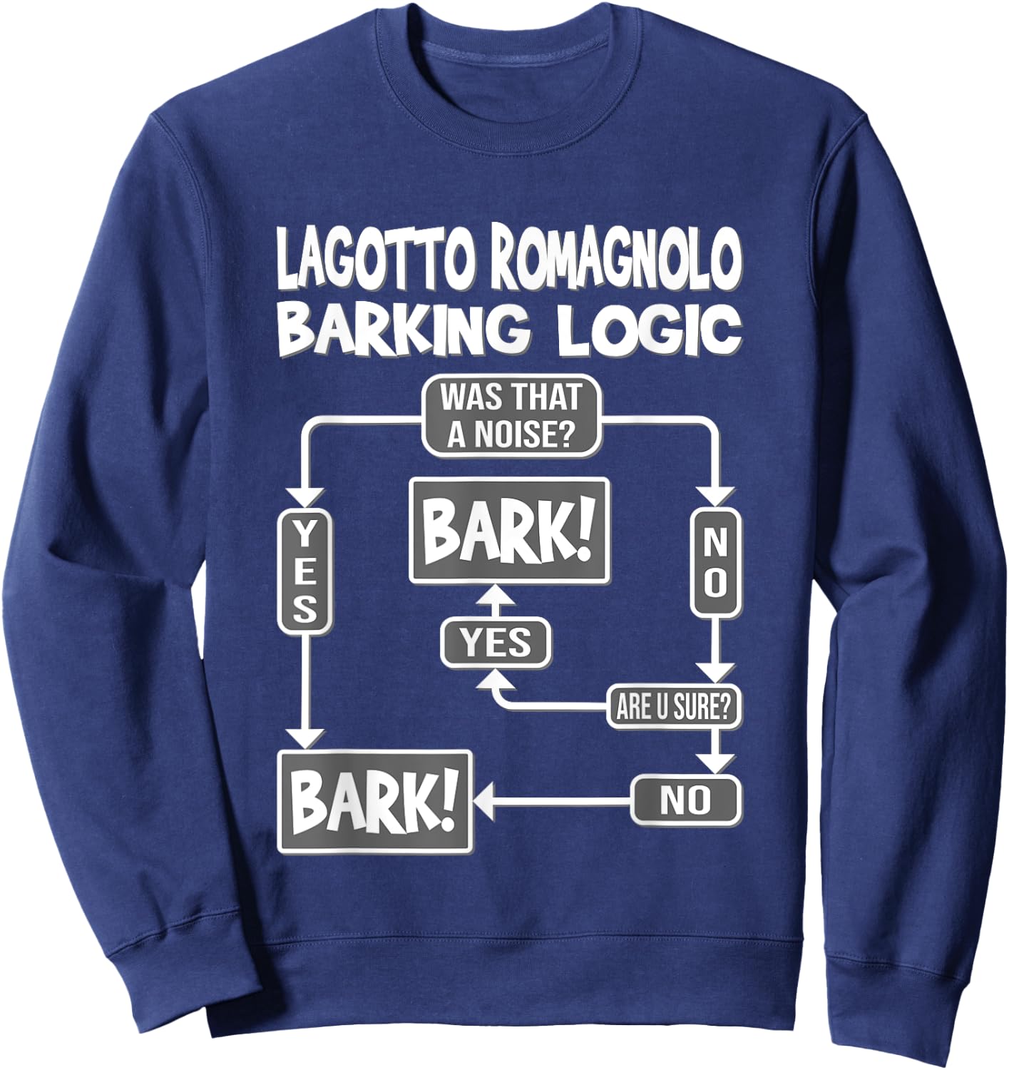 Dog Barking Logic, funny dog gift, Funny Lagotto Romagnolo Men Women Girls Kids Sweatshirt - Sweatshirt | Navy