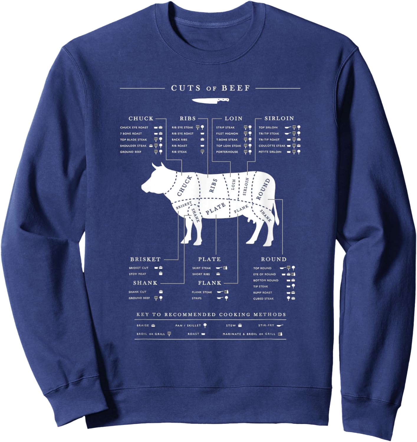 Cow Butcher Beef Cuts Diagram - Eat Beef Butcher Cut Chart Sweatshirt - Sweatshirt | Navy