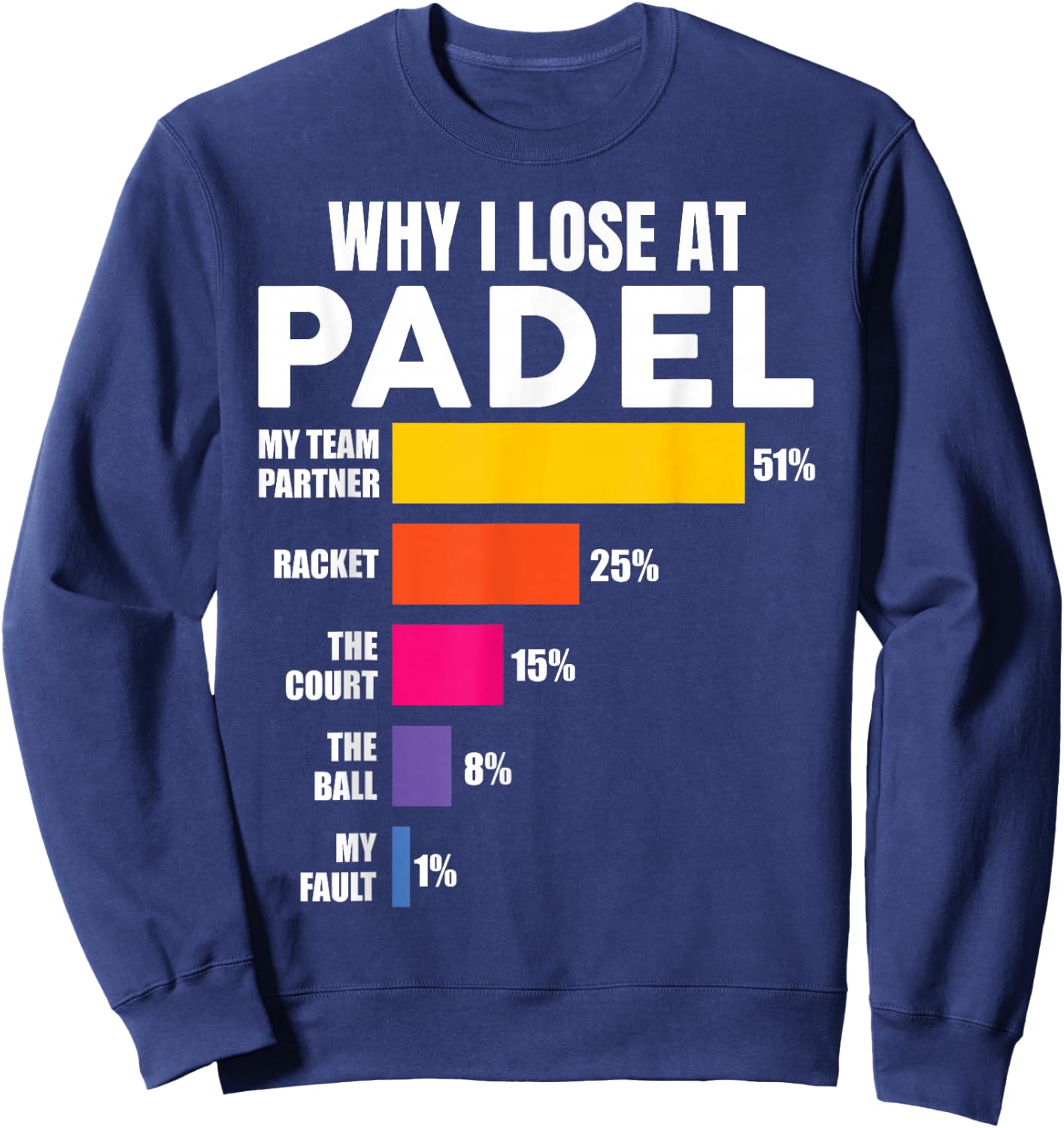 Why I Lose at Padel Tennis Padel , Blue, S Sweatshirt - Sweatshirt | Navy