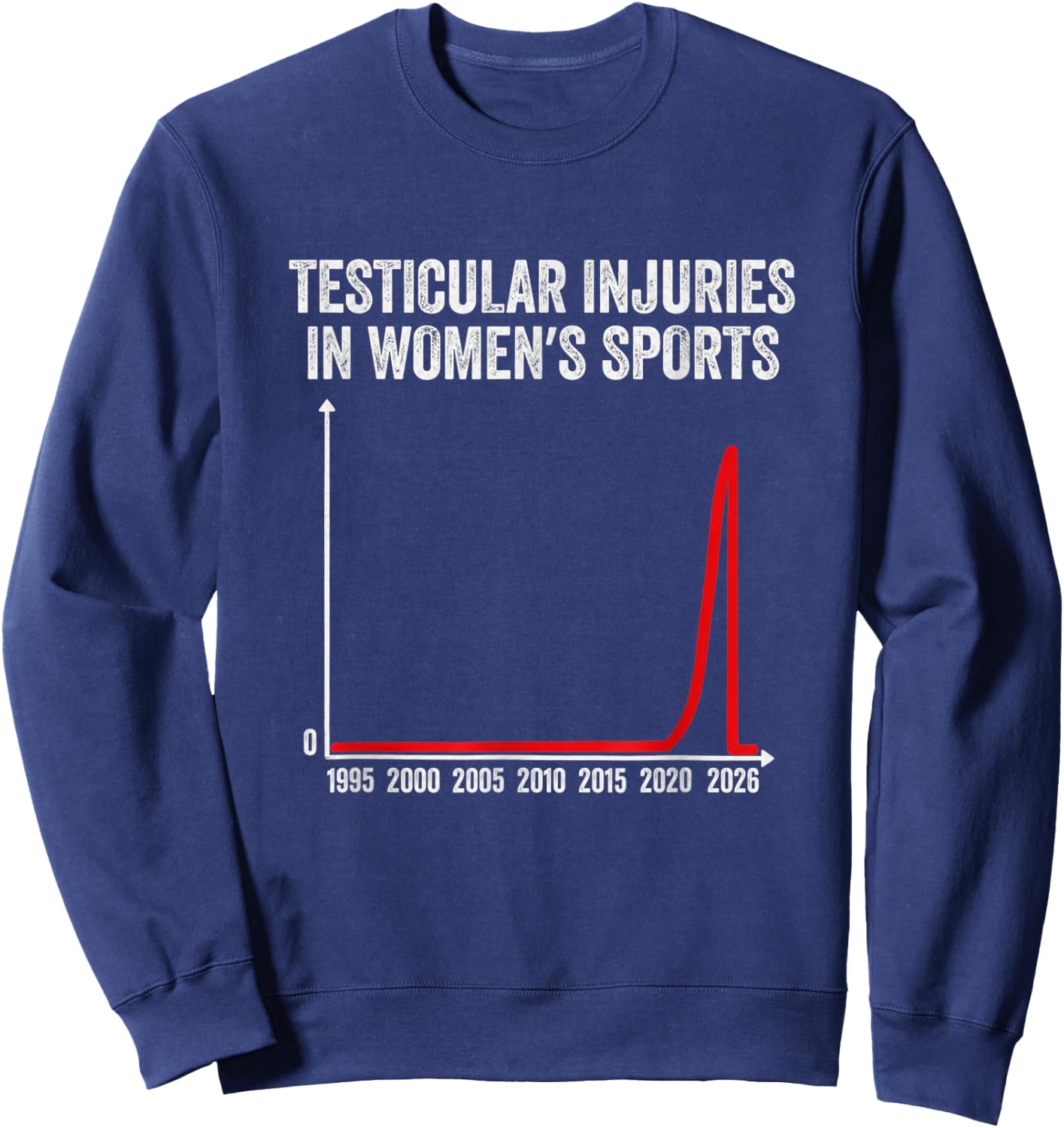 Funny Testicular Injuries in Women's Sports Sweatshirt - Sweatshirt | Navy