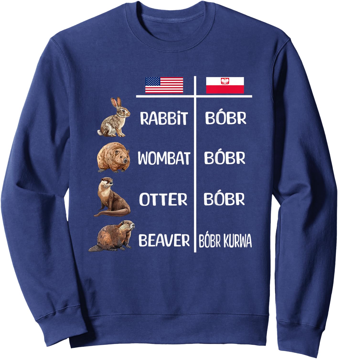 Funny Polish vs. English - Bóbr Kurwa Bober Kurwa Sweatshirt - Sweatshirt | Navy