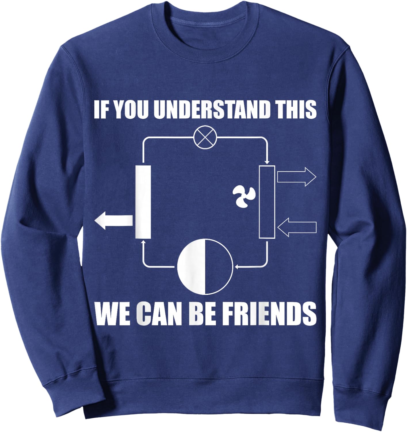 Funny HVAC Tech AC Repairman HVAC Technician Sweatshirt - Sweatshirt | Navy