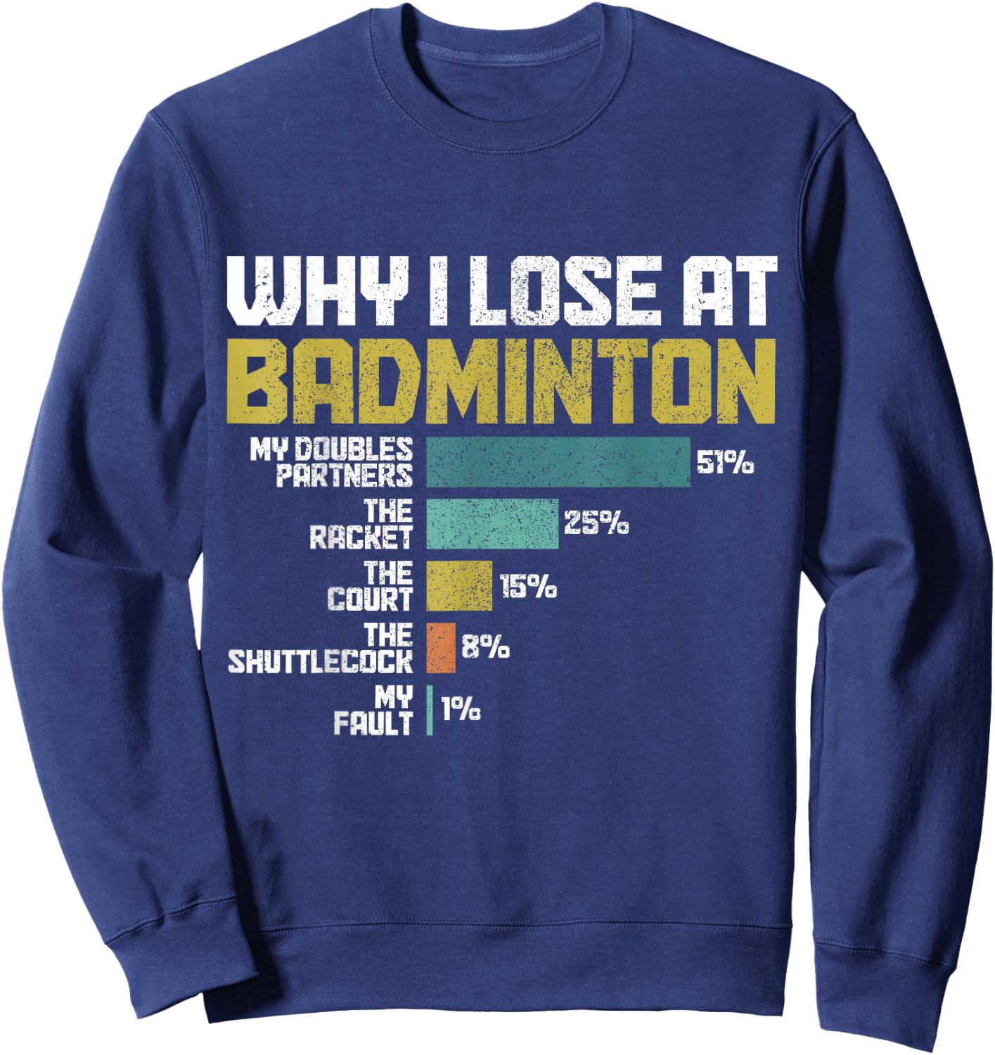 Badminton Player Why I Lose At Badminton Funny Sweatshirt - Sweatshirt | Navy