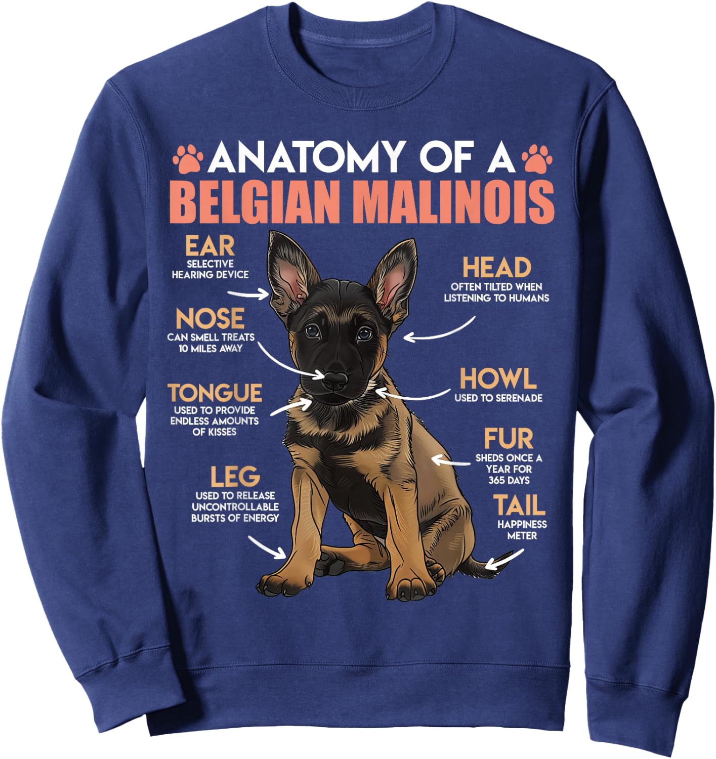 ANATOMY OF A MALINOIS Belgian Shepherd Dog Owners Sweatshirt - Sweatshirt | Navy