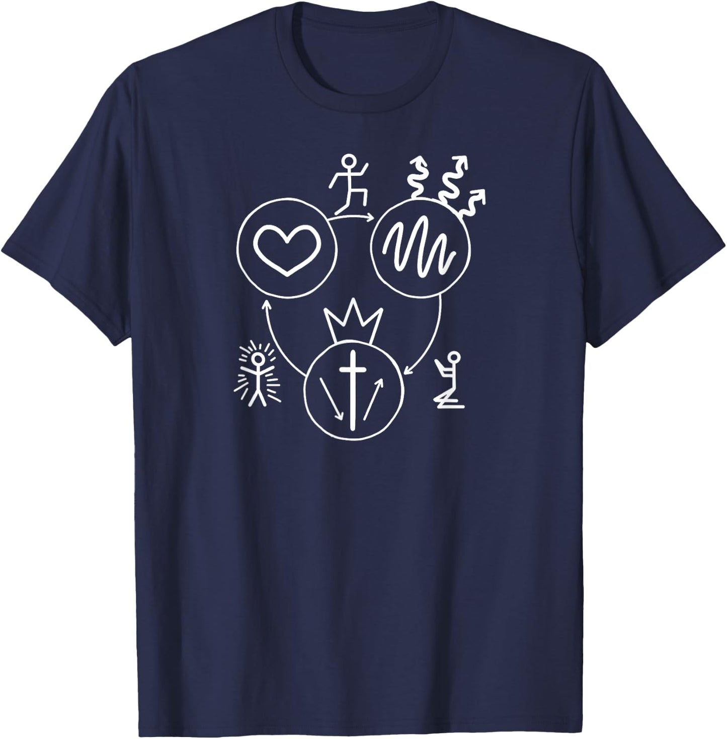 Evangelism Quote Three Circles Gospel Evangelical Faith Art T-Shirt - T-Shirt | Navy