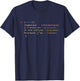 Computer Engineer Man Woman Humor Computer Scientist , Black, S T-Shirt - T-Shirt | Navy