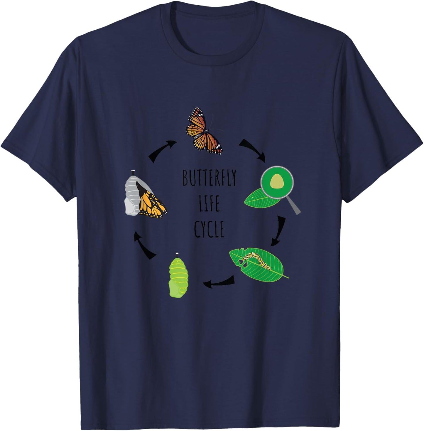 Caterpillar Butterfly Life Cycle Biology Science T-Shirt - T-Shirt | Navy