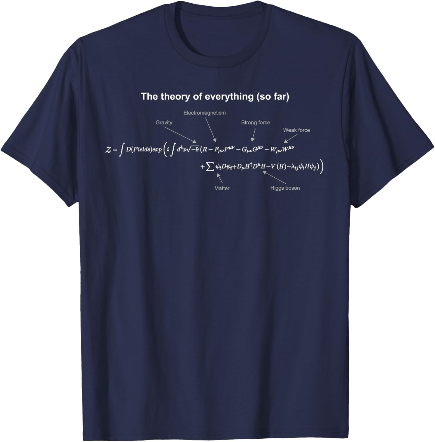 The Cool World of Science The Theory of Everything Equation - Black, -Adults, Small, Short Sleeve T-Shirt - T-Shirt | Navy