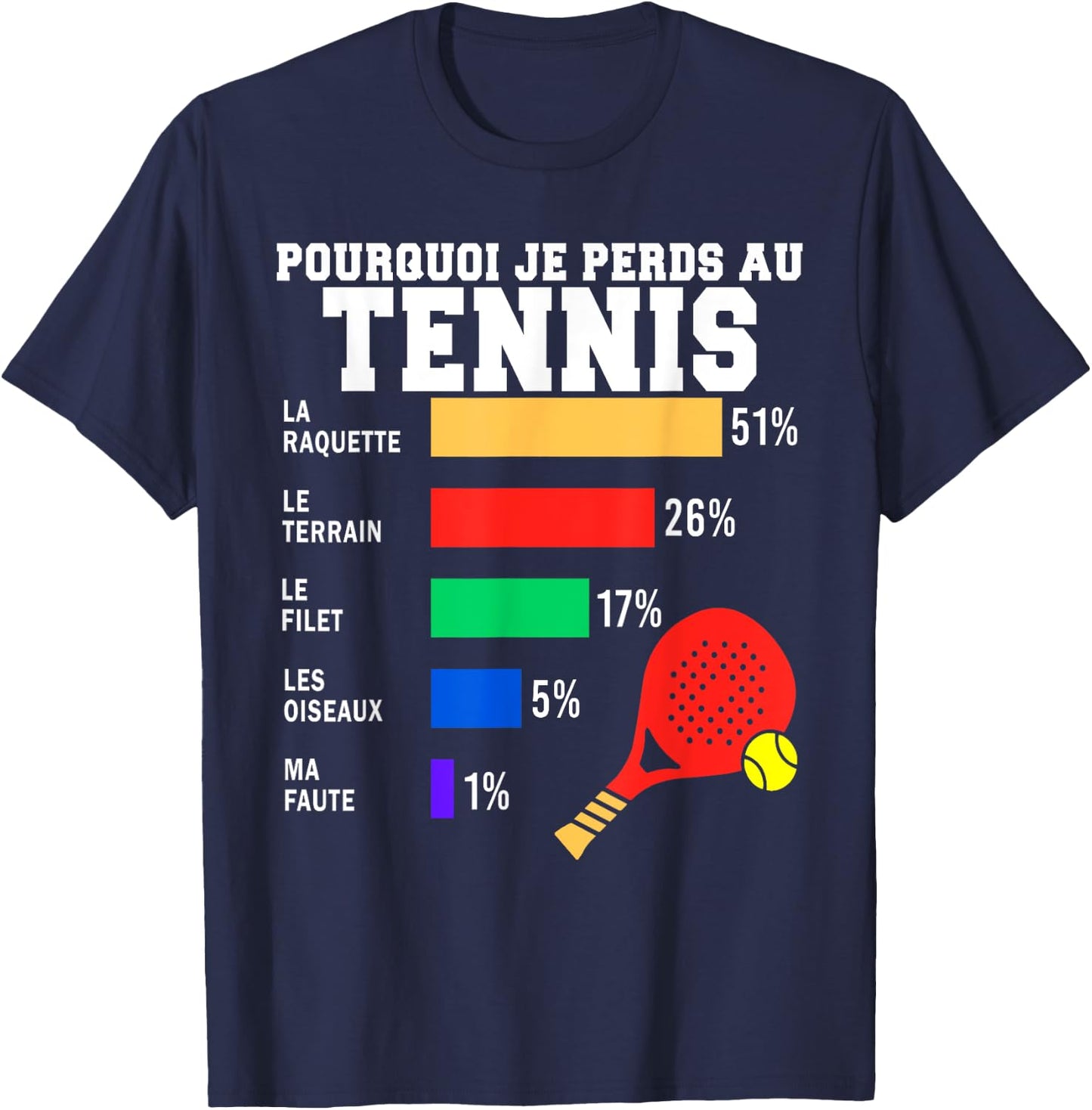 Maillot Tennis Perdant Humour Joueur De Tennis Homme Femme T-Shirt - T-Shirt | Navy