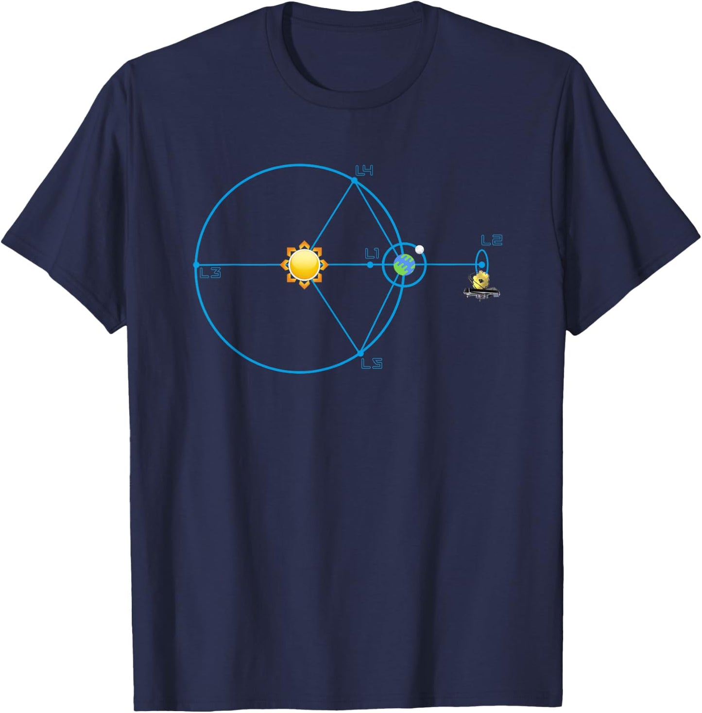 James Webb Space Telescope JWST Schematic L2 Point Track T-Shirt - T-Shirt | Navy