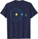 James Webb Space Telescope JWST Schematic L2 Point Track T-Shirt - T-Shirt | Navy