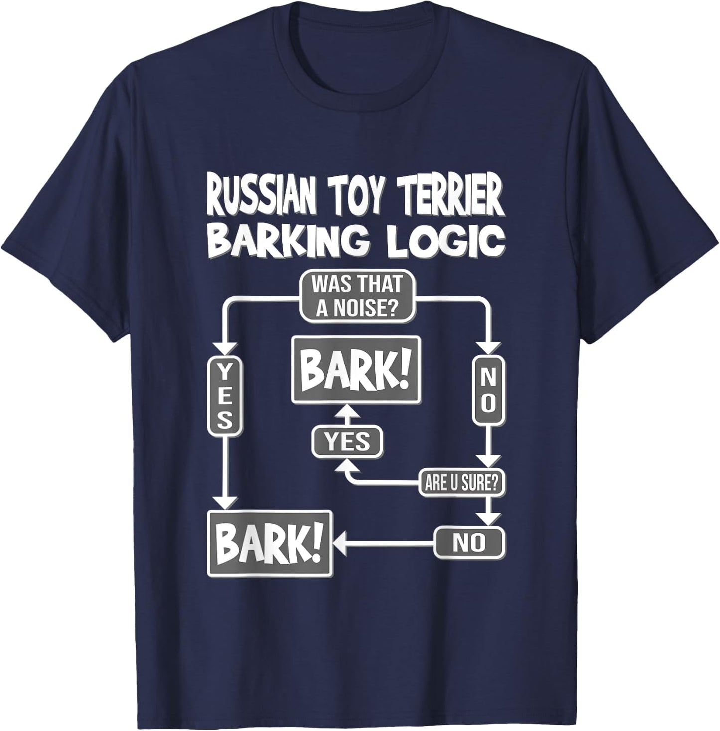 Dog Barking Logic, funny dog gift, Funny Russian Toy Terrier T-Shirt - T-Shirt | Navy