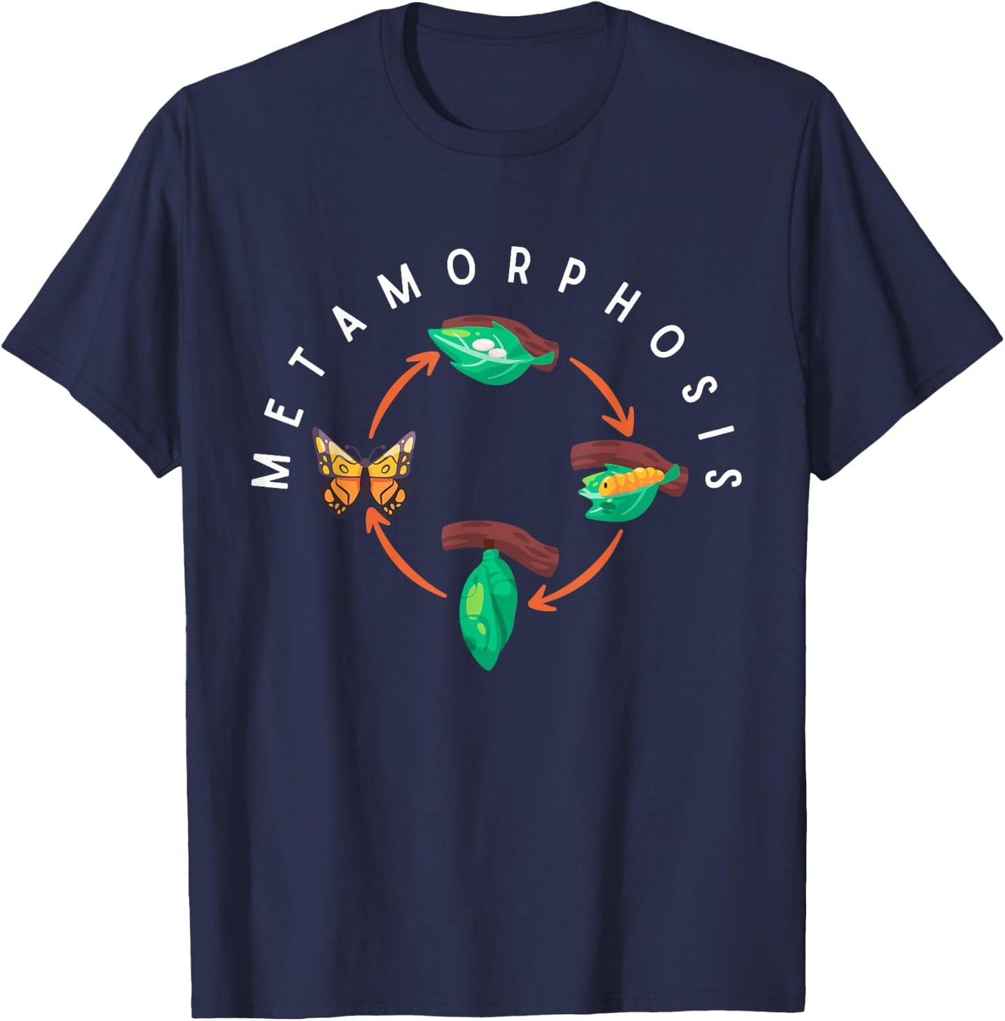 Funny Butterfly Lifecycle Metamorphosis Monarch Butterfly T-Shirt - T-Shirt | Navy
