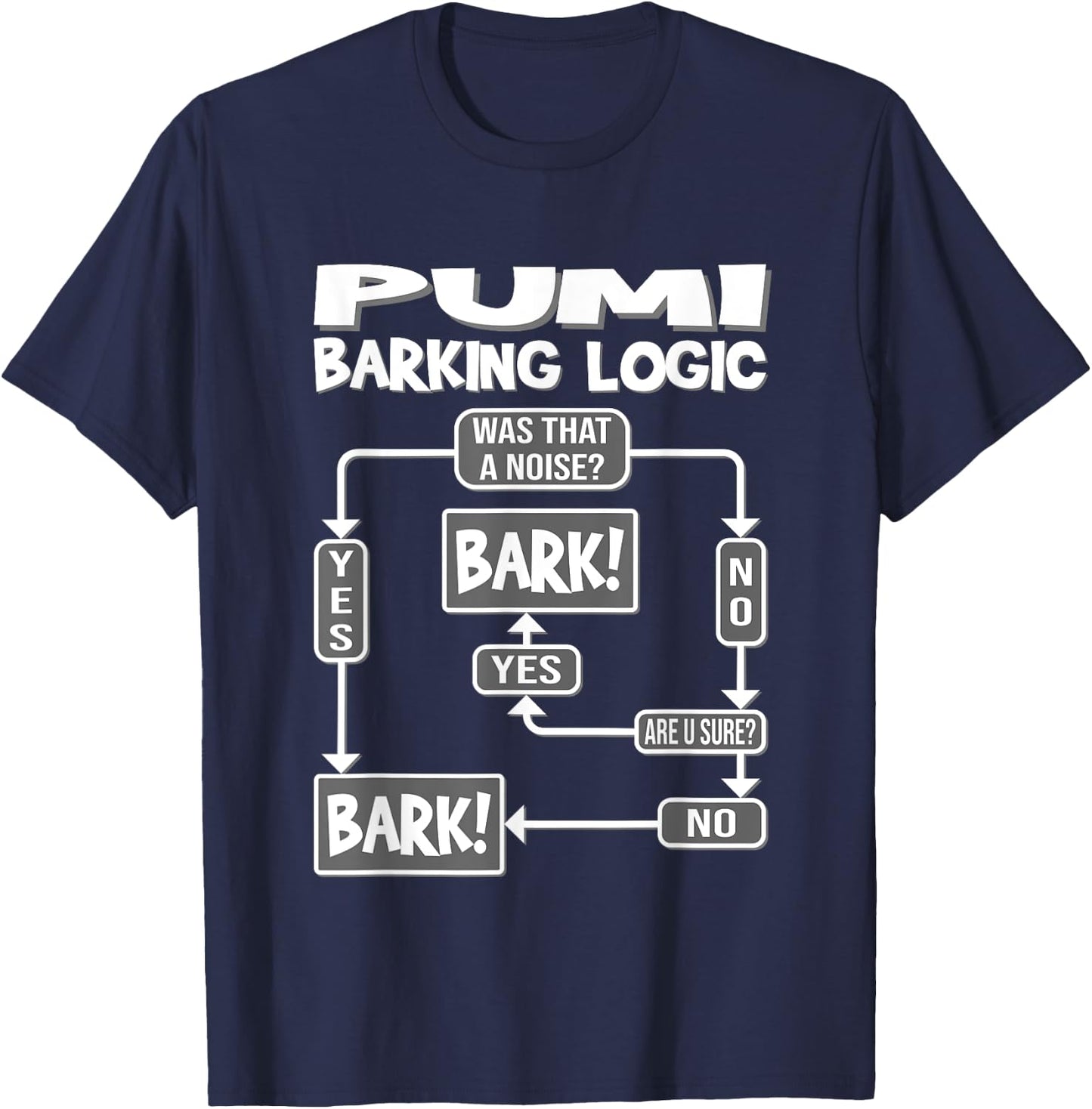 Dog Barking Logic, funny dog Gift, Funny Pumi Women Girls Kids T-Shirt - T-Shirt | Navy