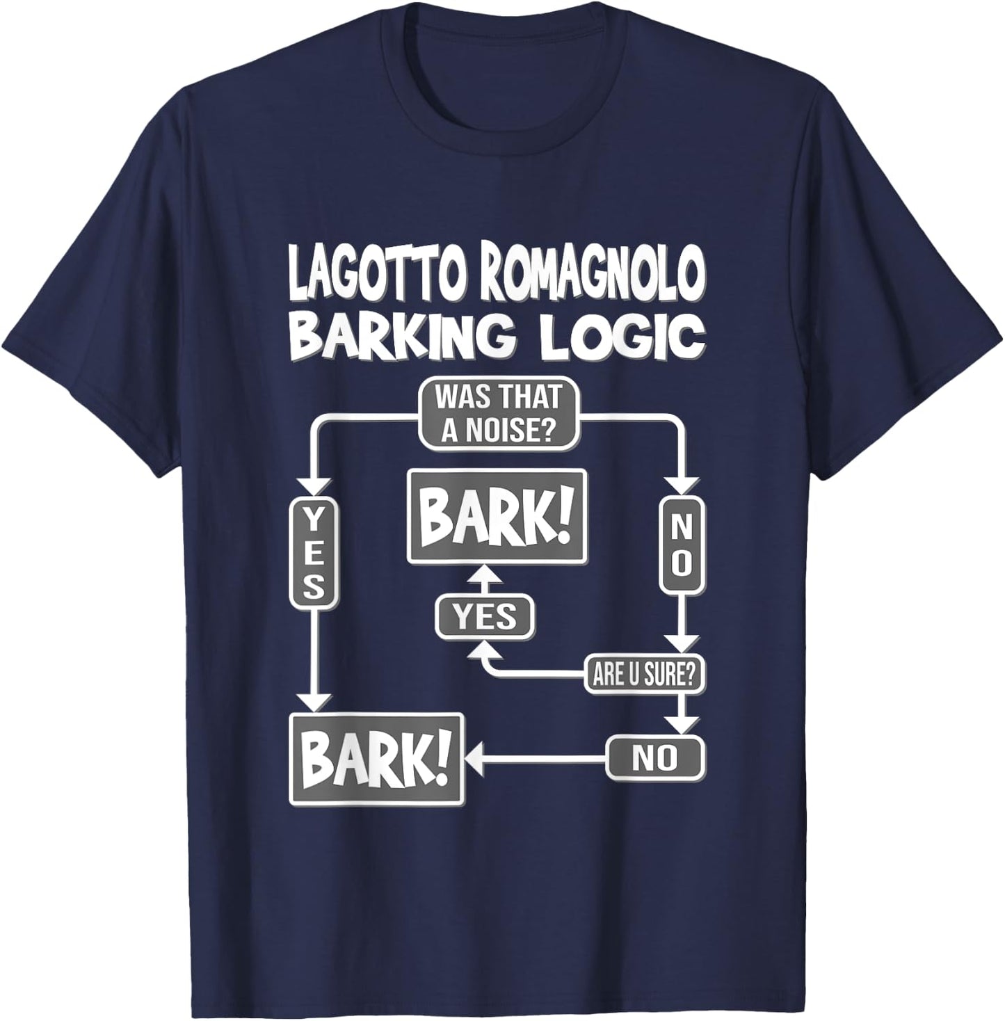 Dog Barking Logic, funny dog gift, Funny Lagotto Romagnolo Men Women Girls Kids T-Shirt - T-Shirt | Navy