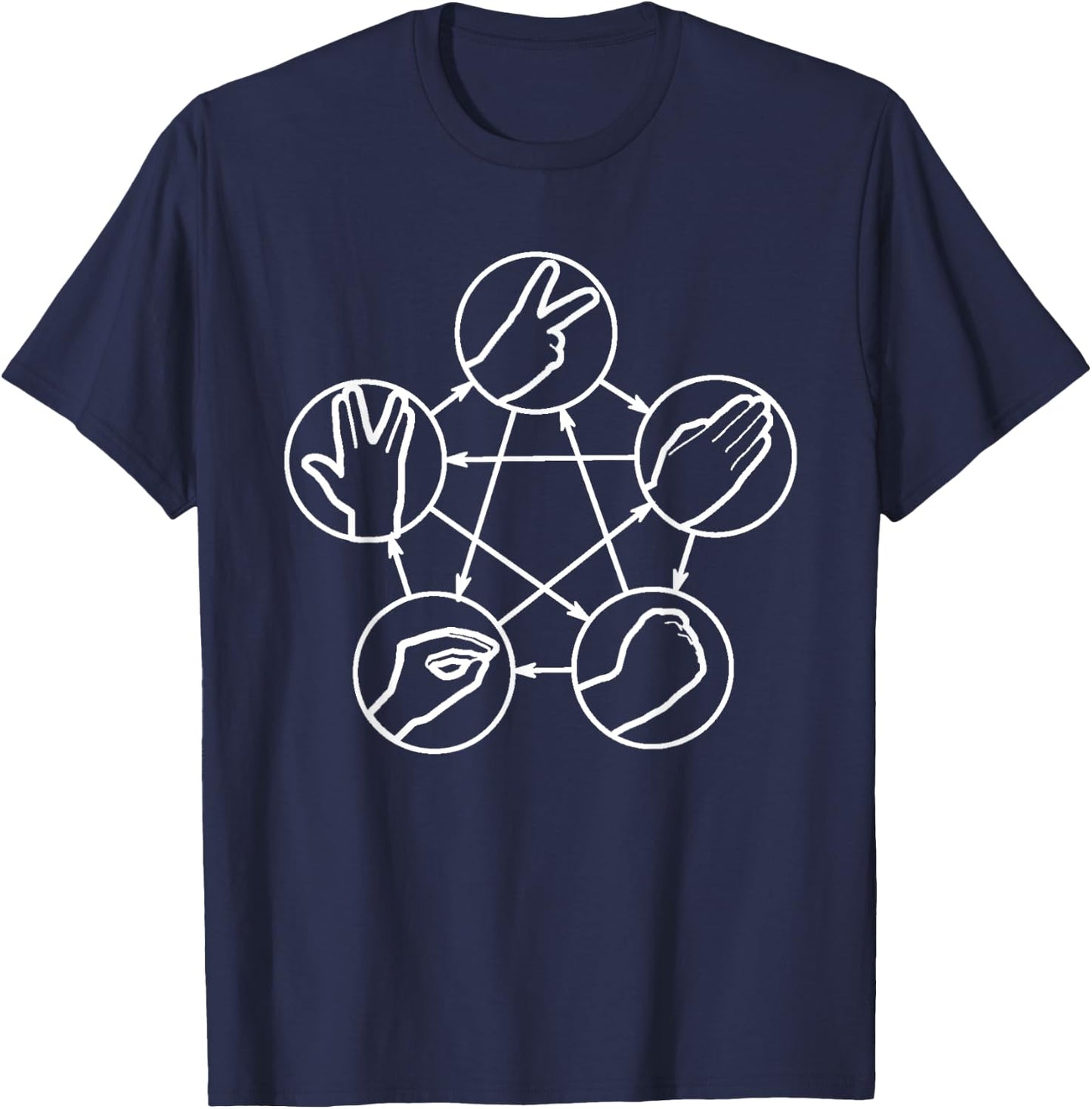 Nerdy Rock Paper Scissors Lizard Game Graph Physics Teacher Women Girls Kids T-Shirt - T-Shirt | Navy