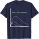 Statistics High School Math Teacher We're Skewed Algebra T-Shirt - T-Shirt | Navy