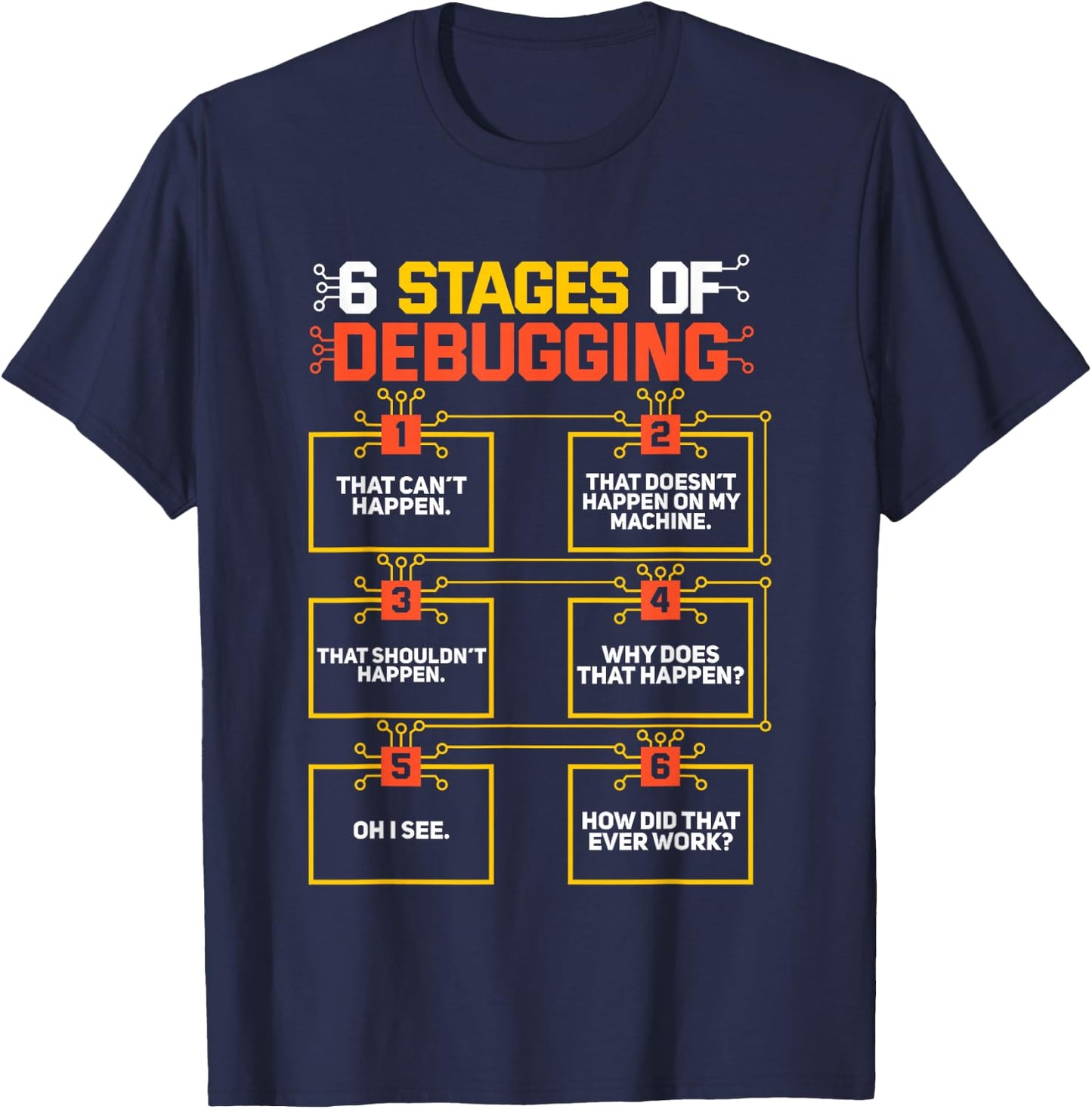 6 Stages of Debugging Computer Programmer Geek Gift T-Shirt - T-Shirt | Navy