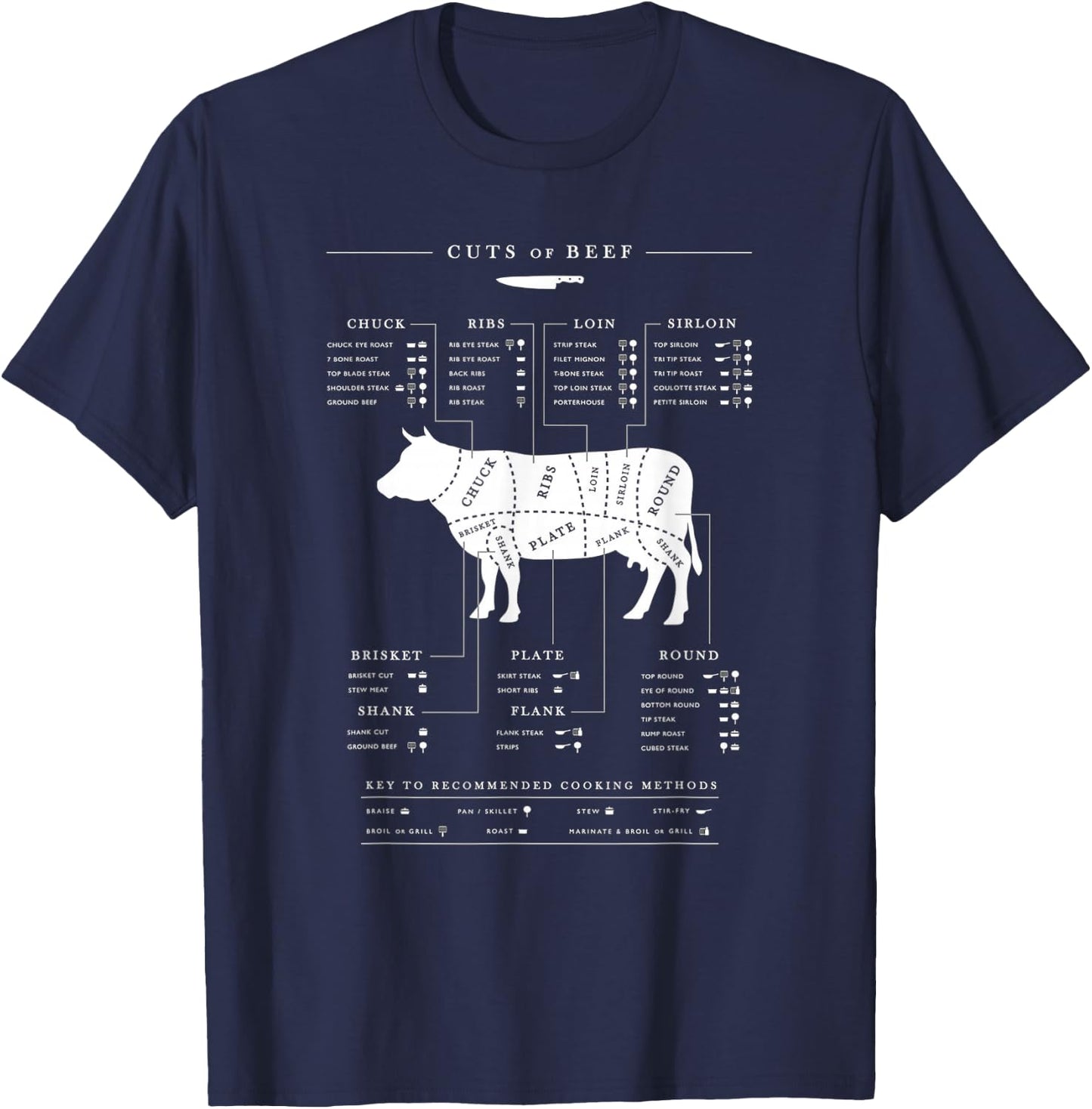 Cow Butcher Beef Cuts Diagram - Eat Beef Butcher Cut Chart T-Shirt - T-Shirt | Navy
