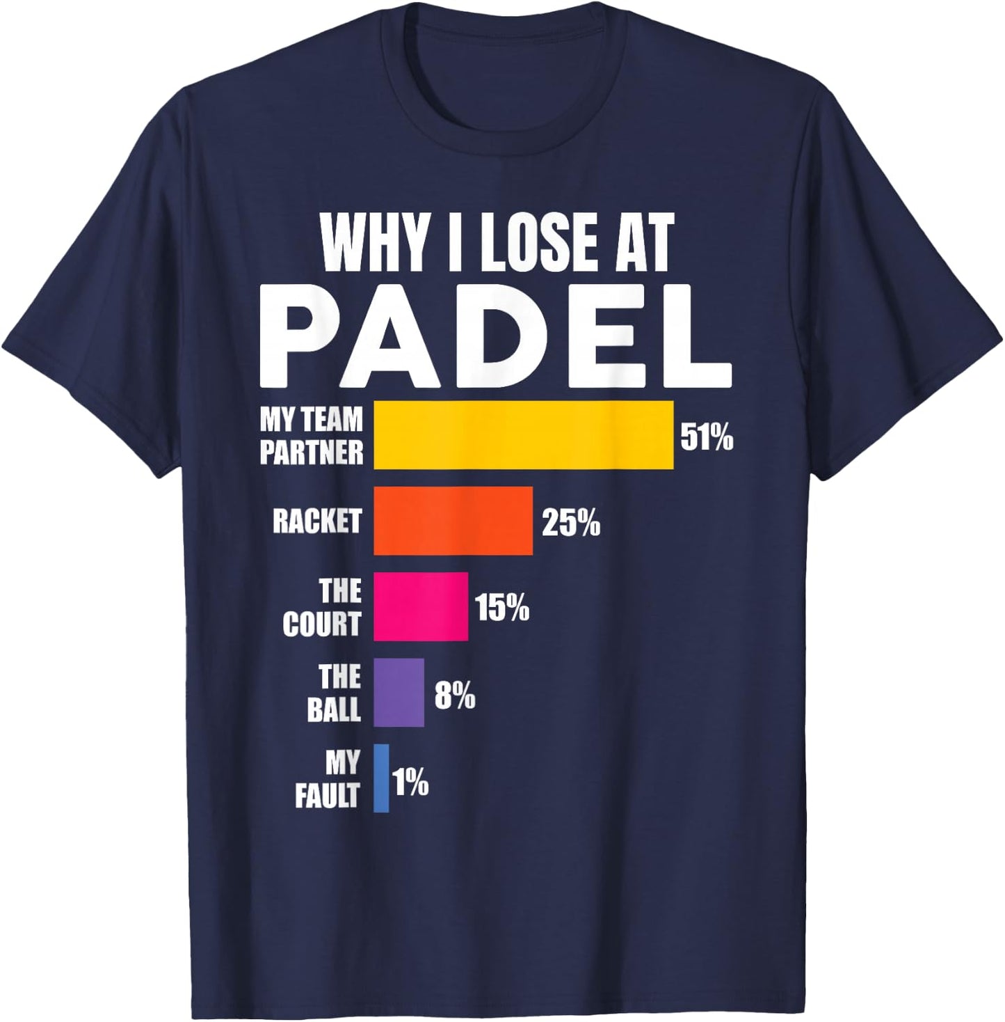 Why I Lose at Padel Tennis Padel , Blue, S T-Shirt - T-Shirt | Navy