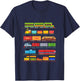 Children's Trains Locomotive Children Pajamas Costume Boy Train , Black, 2 T-Shirt - T-Shirt | Navy