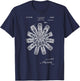 Aircraft Radial Engine T-Shirt - T-Shirt | Navy