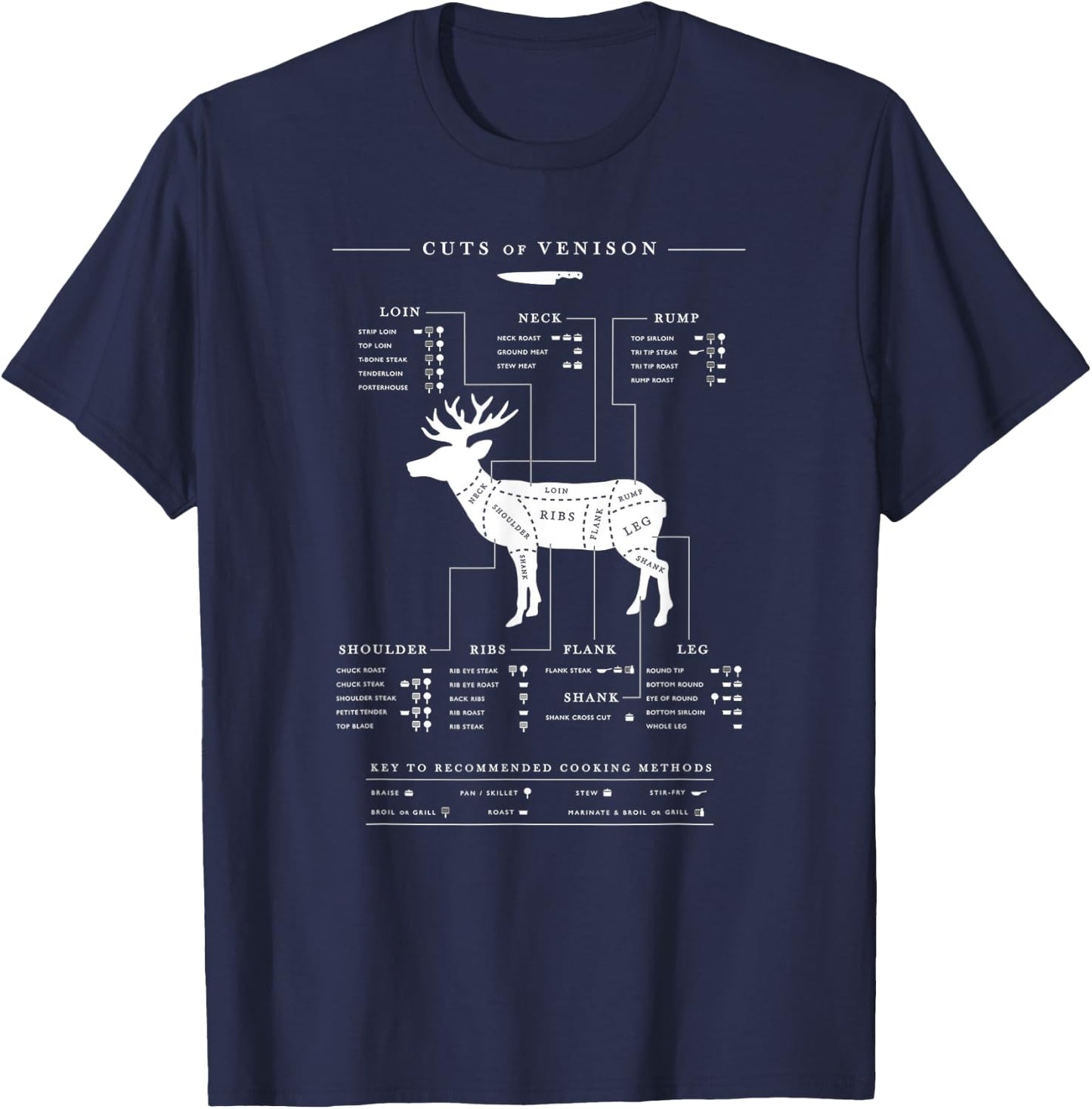 Venison Meat Chart Meat Deer Hunter Hunting T-Shirt - T-Shirt | Navy