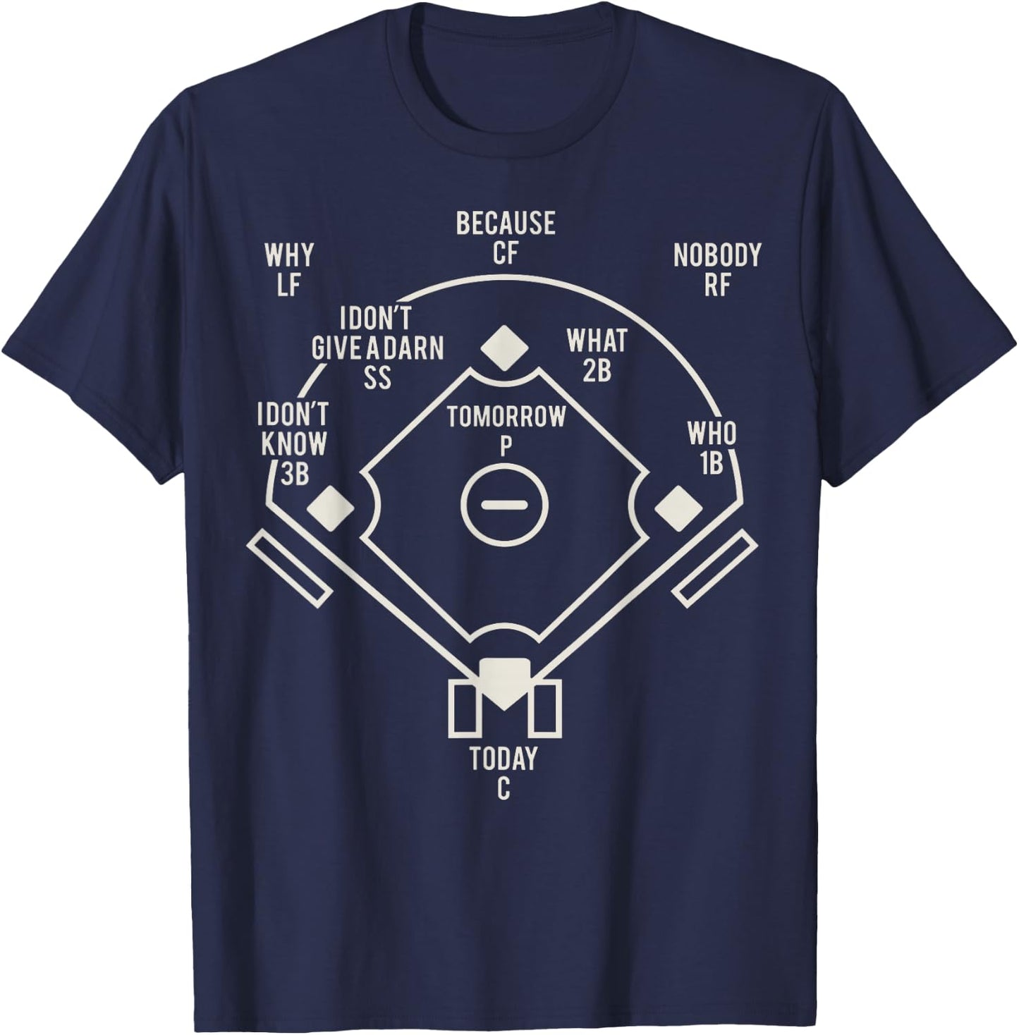 Who's On First Classic Baseball Abbott Funny Baseball Lover T-Shirt - T-Shirt | Navy