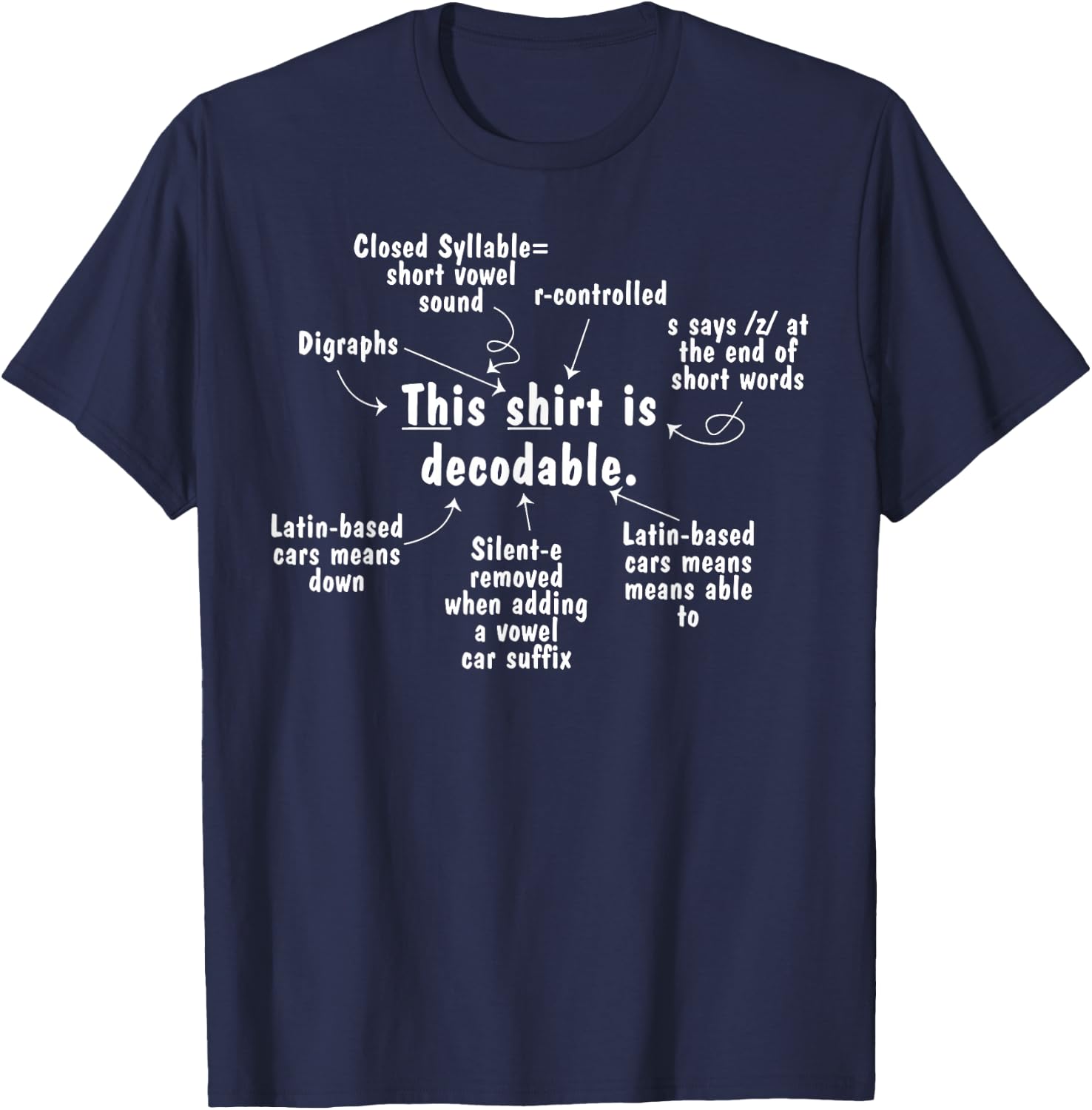 This Shirt is Decodable Structured Literacy Reading Teacher T-Shirt - T-Shirt | Navy