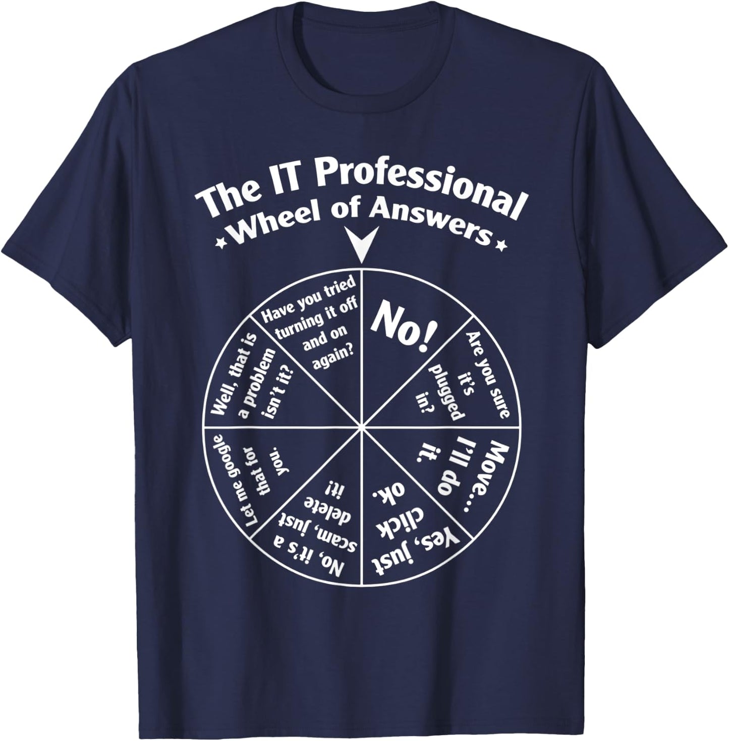 The It Professional Wheel Of Answers T-Shirt - T-Shirt | Navy