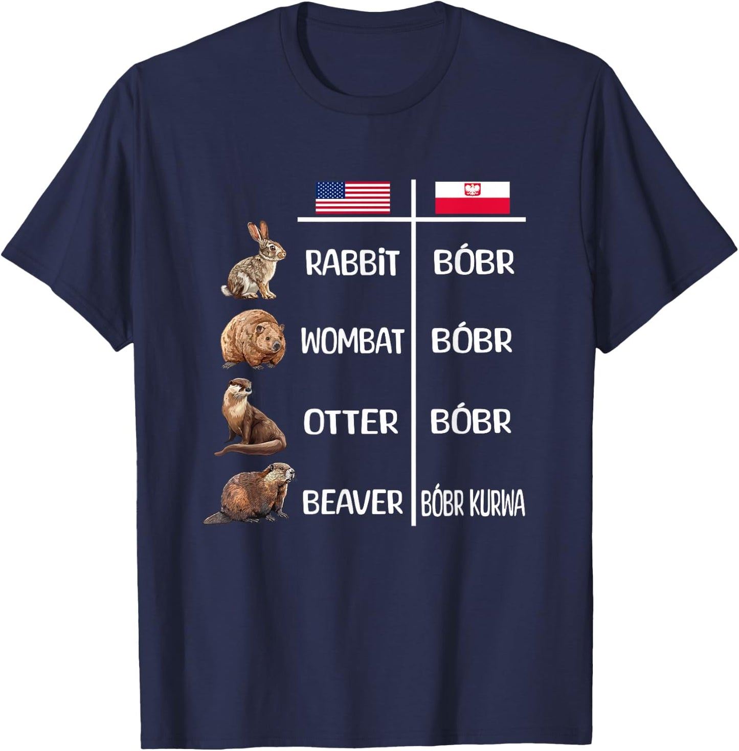 Funny Polish vs. English - Bóbr Kurwa Bober Kurwa T-Shirt - T-Shirt | Navy